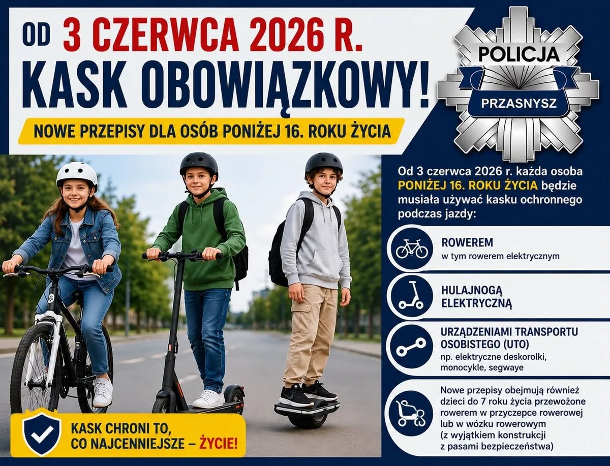 Nowe przepisy dotyczące bezpieczeństwa najmłodszych uczestników ruchu drogowego od 3 czerwca 2026 r.